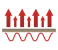 Ogrzewanie podłogowe